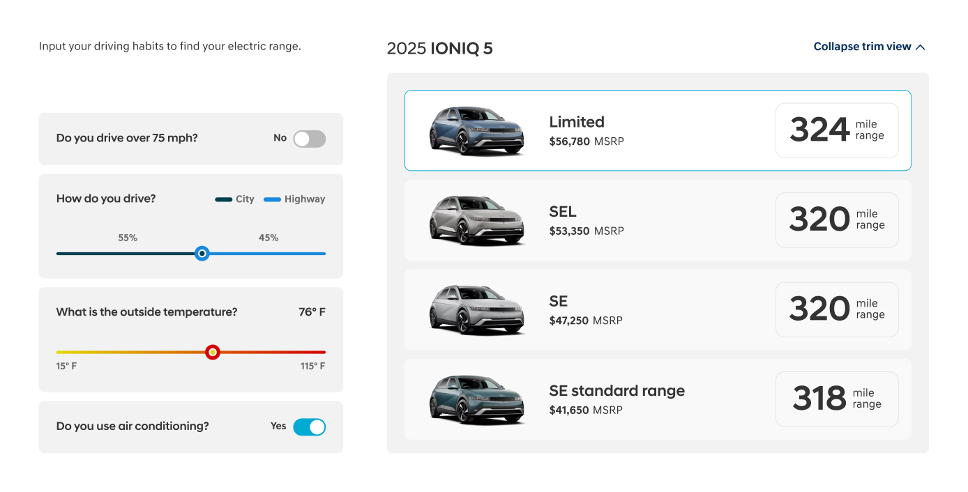 Side by Side Trim Ranges